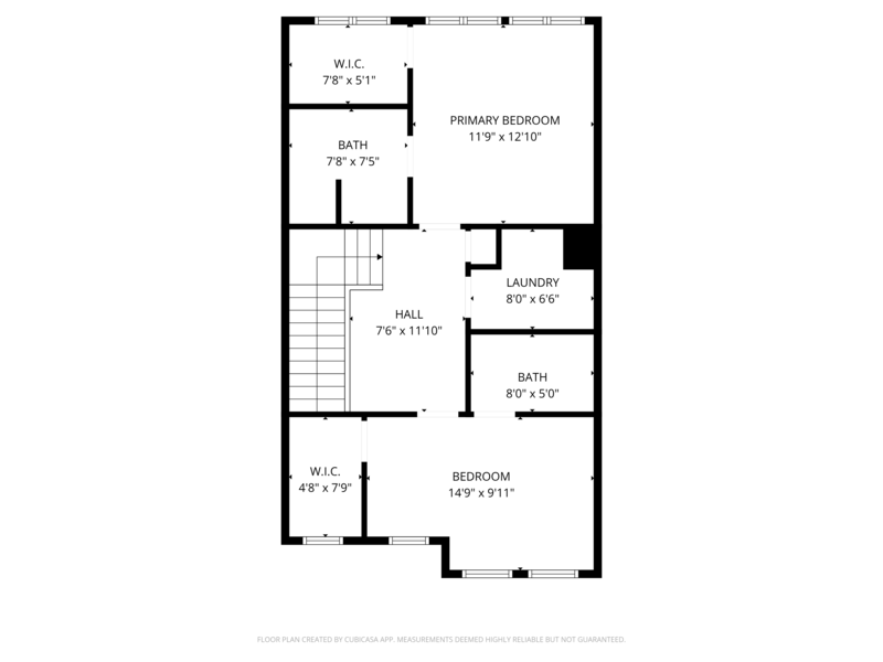 Just built custom Heber townhome! property image